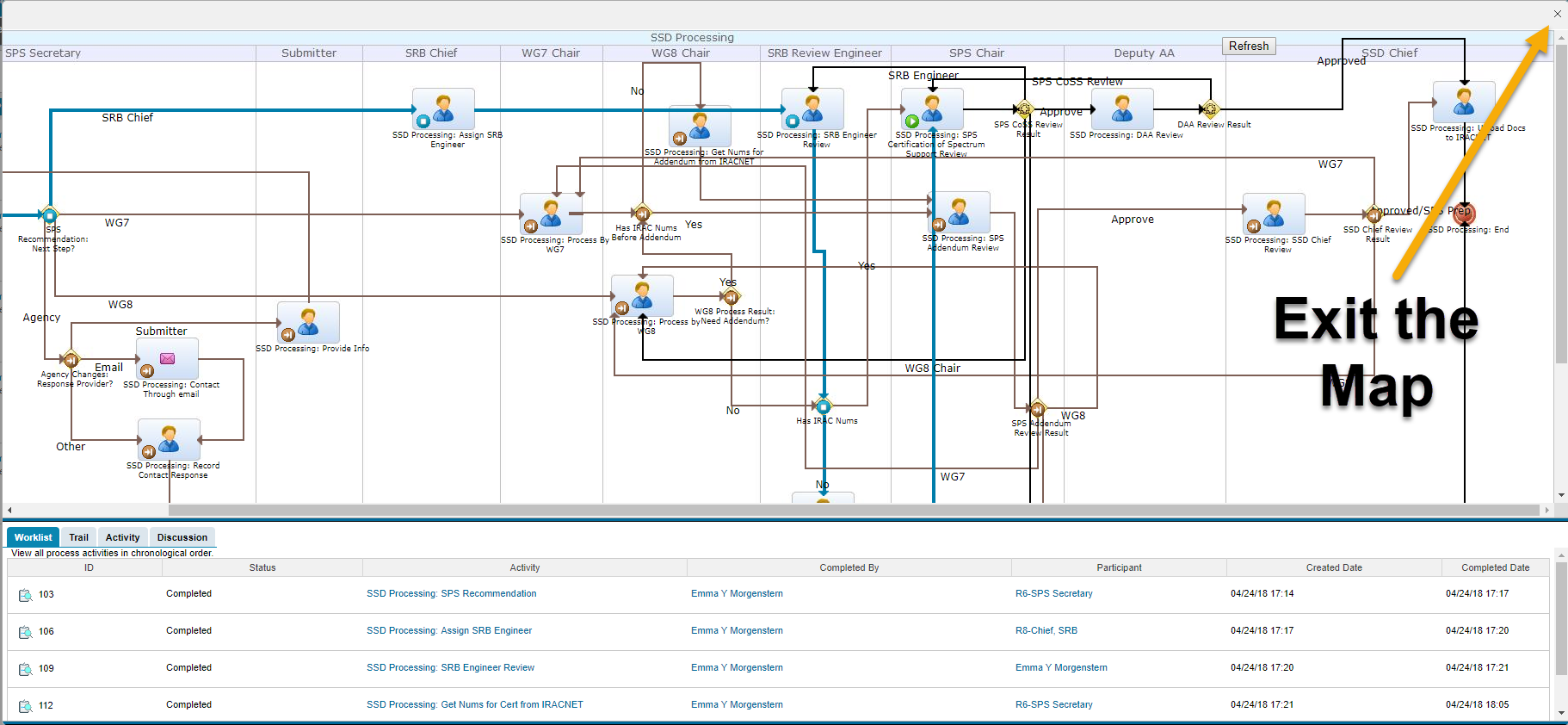 Process Map Exit Button